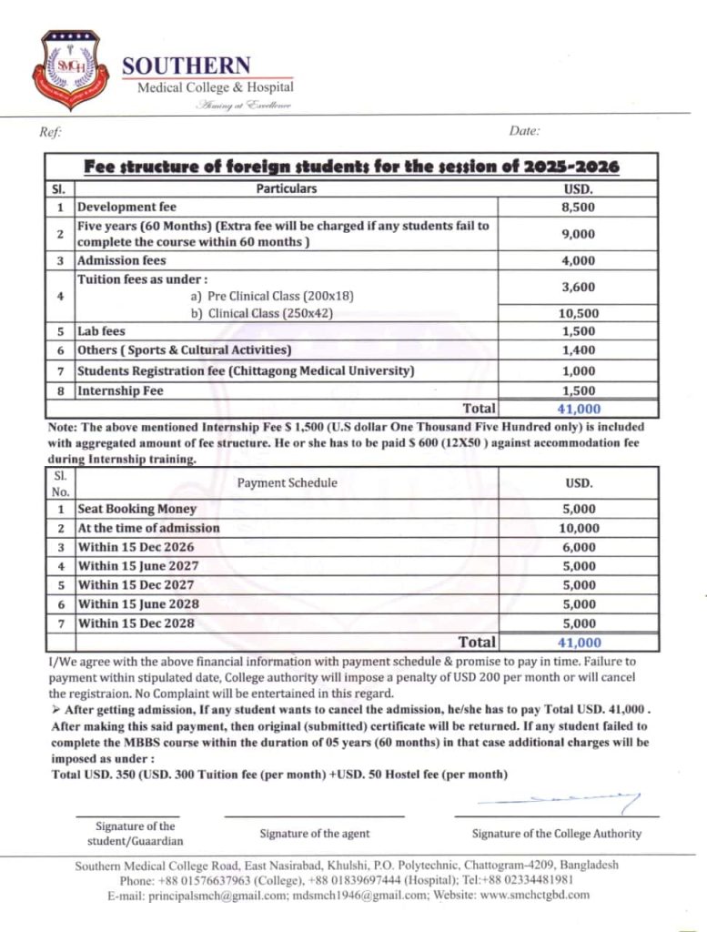 Southern Medical College and Hospital Fees Breakup 2025