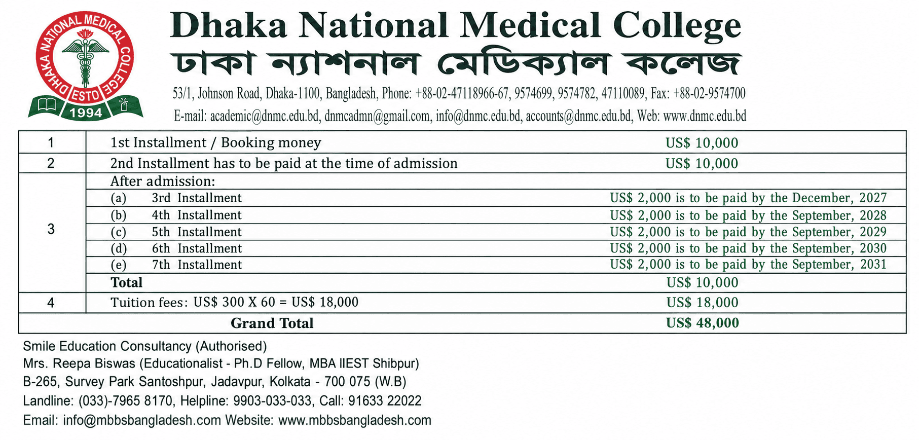 Dhaka National Medical College Fees 2026 for Indian Students: Complete MBBS Fee Structure